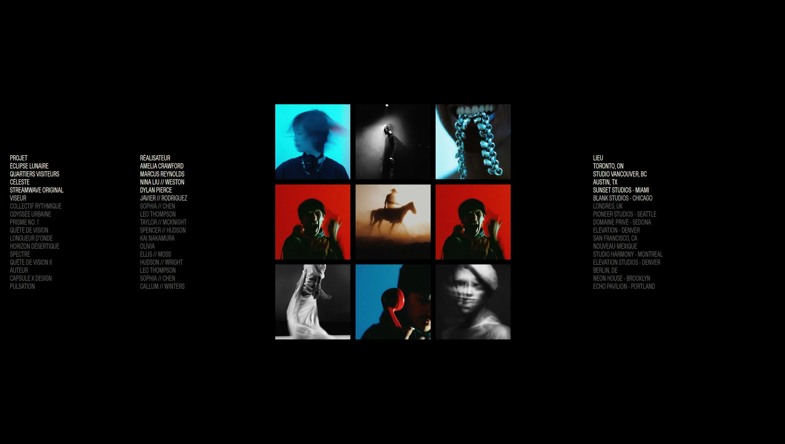 Aperçu du projet Dexnill Productions